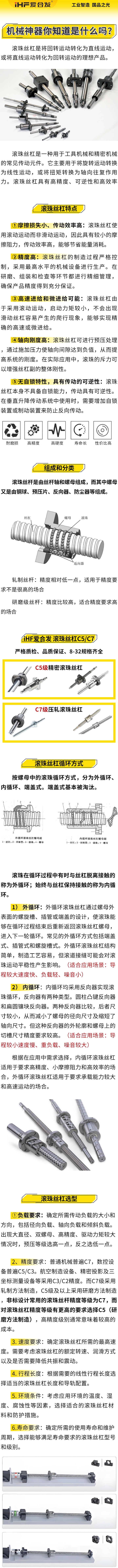 愛合發：機械神器，滾珠絲杠分類與特點